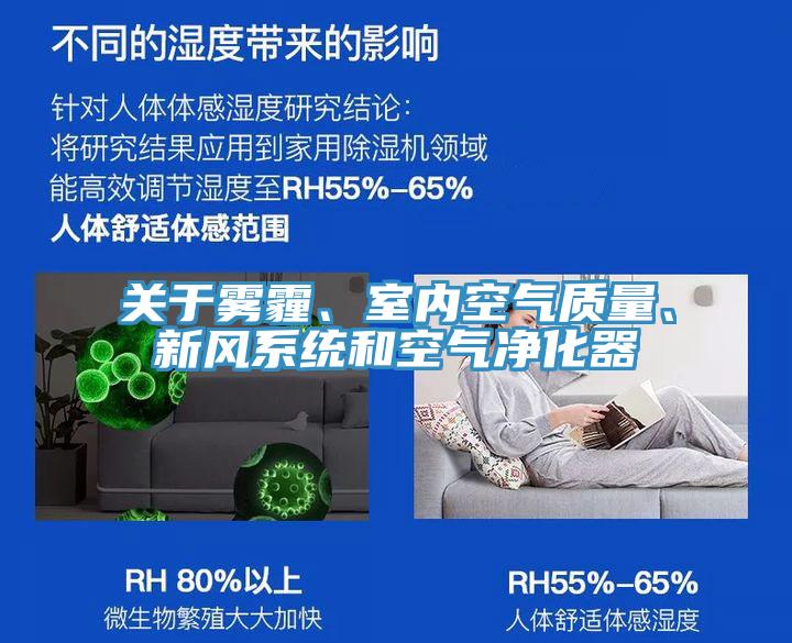 關(guān)于霧霾、室內(nèi)空氣質(zhì)量、新風(fēng)系統(tǒng)和空氣凈化器