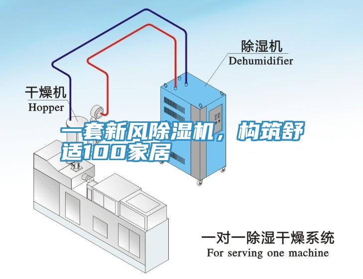 一套新風除濕機，構筑舒適100家居