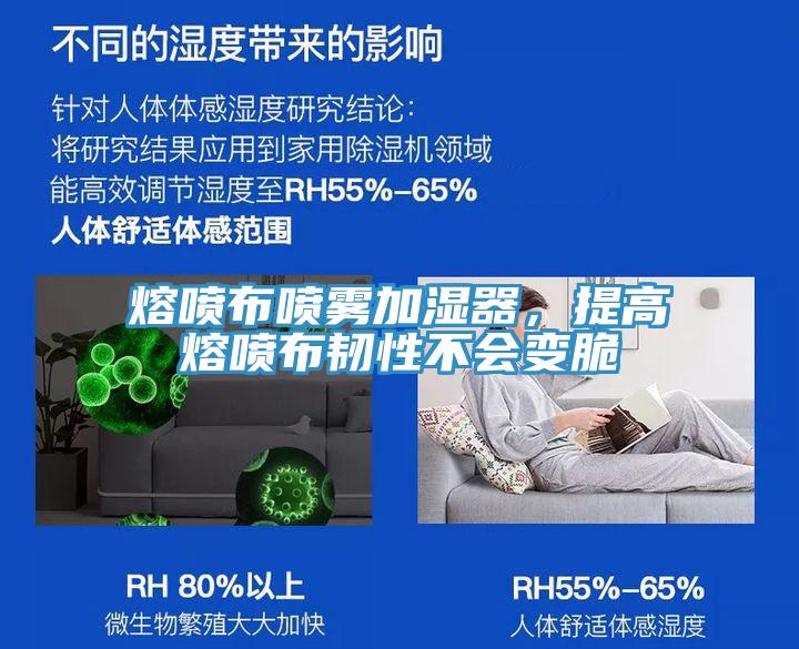 熔噴布噴霧加濕器，提高熔噴布韌性不會變脆