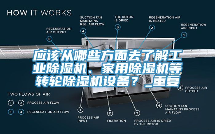 應該從哪些方面去了解工業除濕機、家用除濕機等轉輪除濕機設備？_重復
