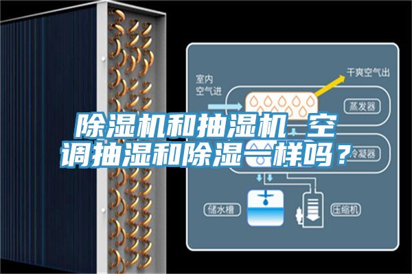 除濕機和抽濕機 空調抽濕和除濕一樣嗎？