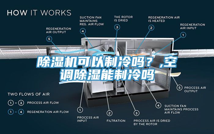除濕機可以制冷嗎？,空調除濕能制冷嗎